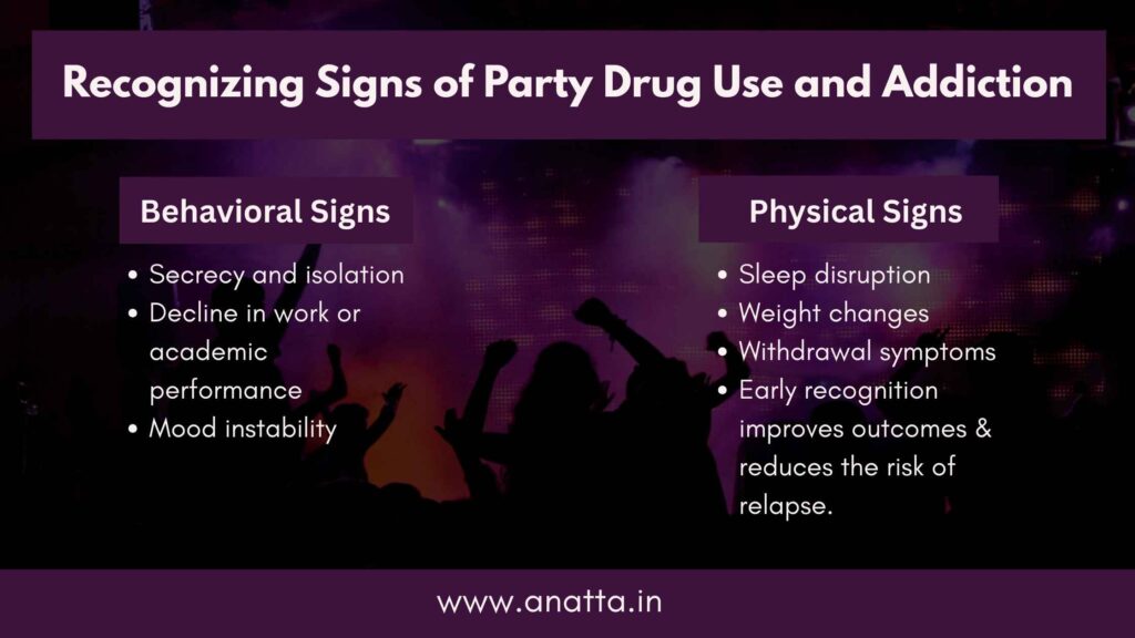 Recognizing Signs of Party Drug Use and Addiction