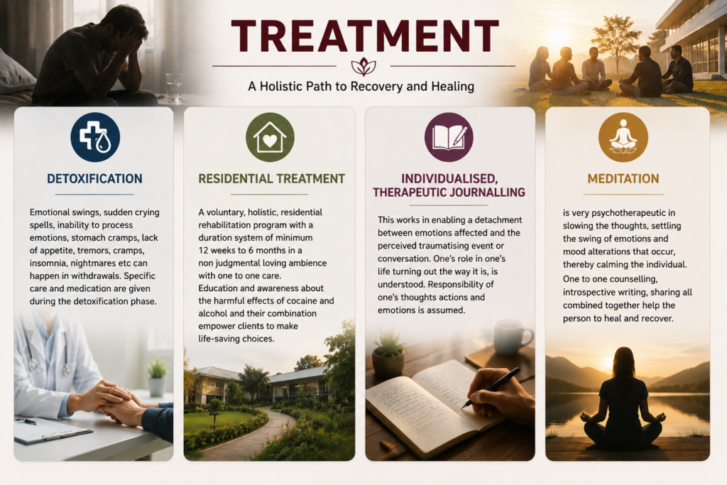 Treatment of addiction of cocaine and alcohol